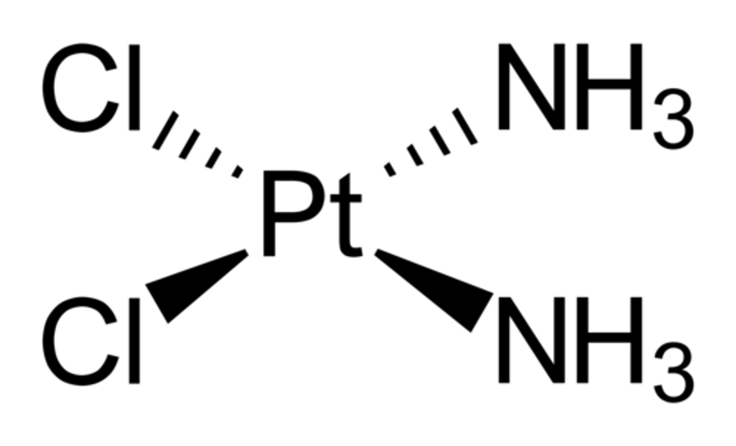 <p>[Pt(NH3)2Cl2]</p><p>used in cancer treatment (chemo)</p><p>- loses the 2 coordinate cl- ions and coordinating with 2 Nitrogen atoms in a DNA strand</p><p>-prevents dna from replicating and cell is unable to divide</p>