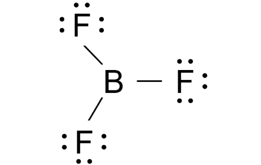 <p>Identify the shape.</p>