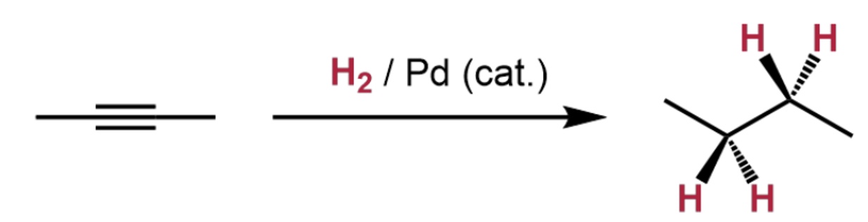 <p>adds 2H per pi bond </p>