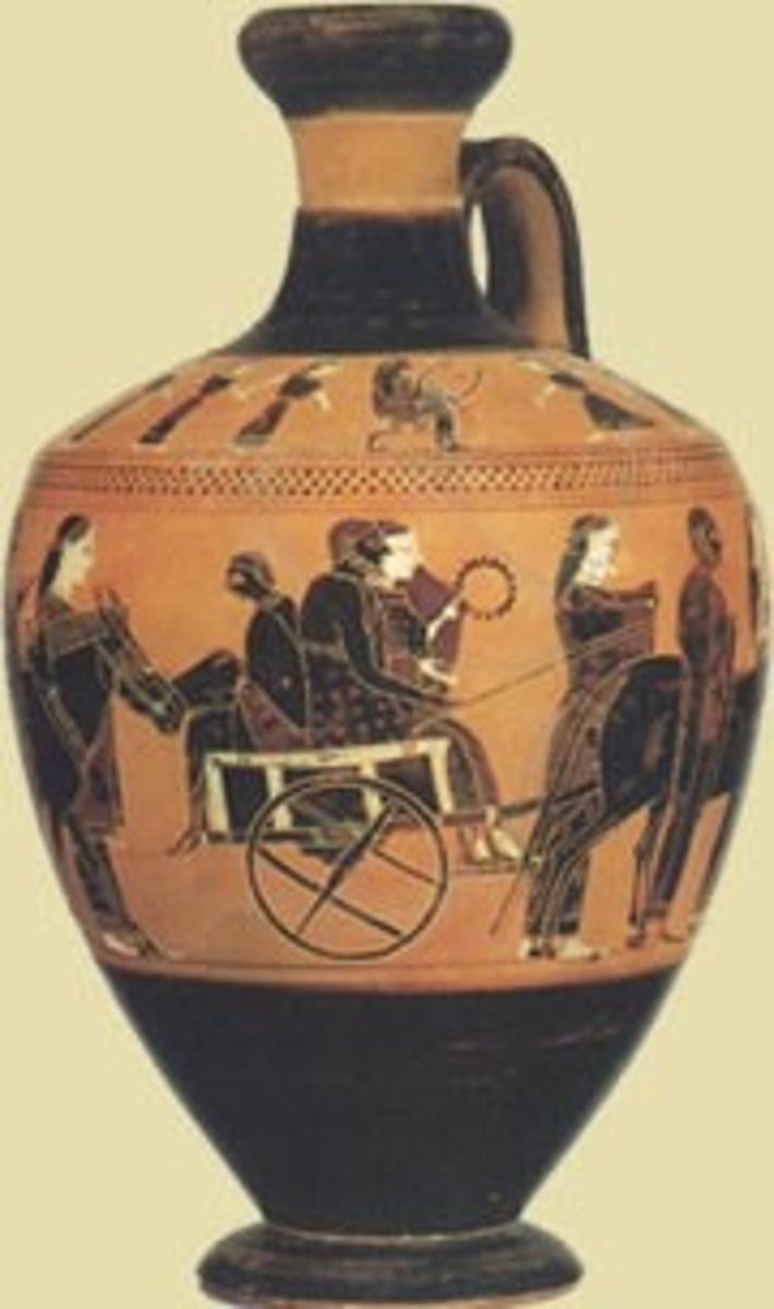 <p>530 BCE</p><p>Lekythos</p><p>Amasis Painter</p>