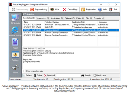 <p>Keylogger</p>