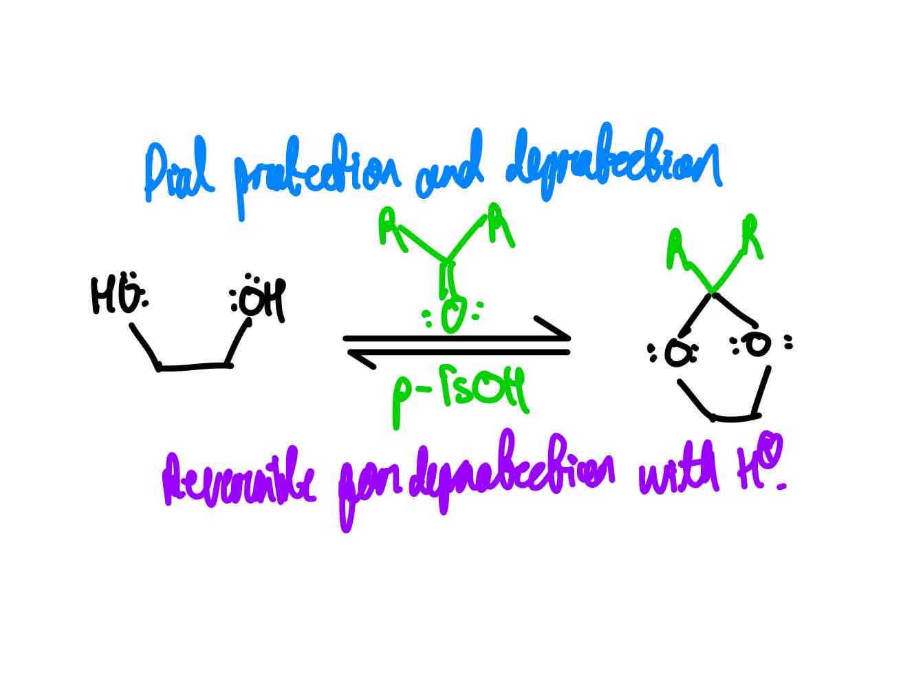 <p>Use a carbonyl and proton source. Reversible for deprotection.</p>