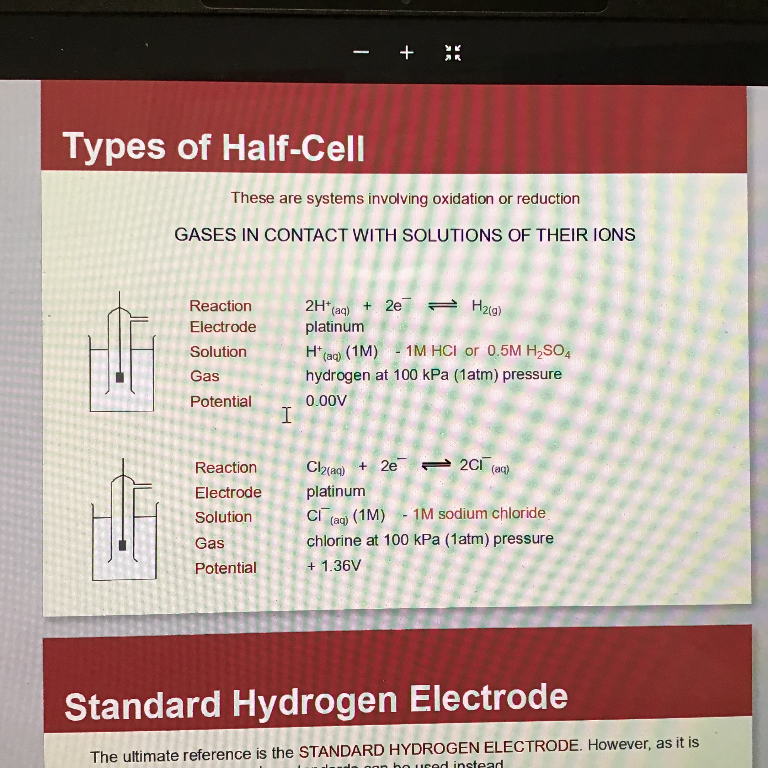 <p>Gases in contact with solutions of their ions </p><p>Eg: 2H+ (aq) —> H2(g)</p><p>Electrode = platinum </p>