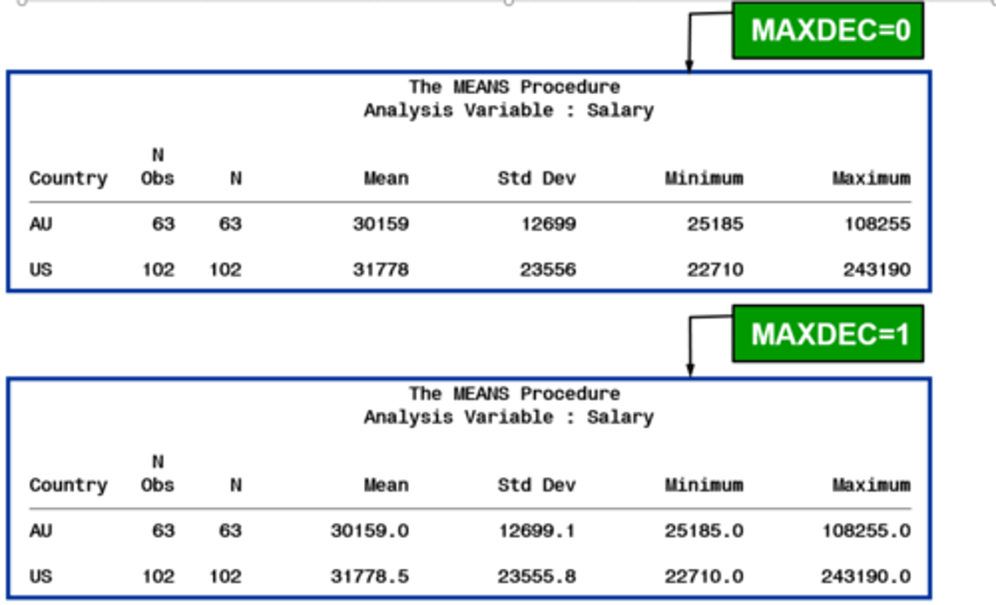 <p>specifies the number of decimals to display<br>- maxdec =1 will have one decimal place</p>