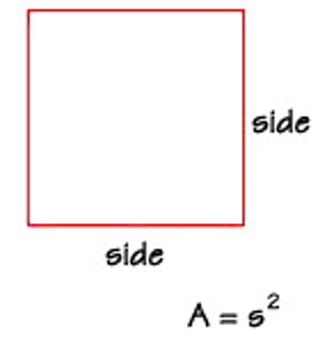 <p>What is the formula for a square?</p>