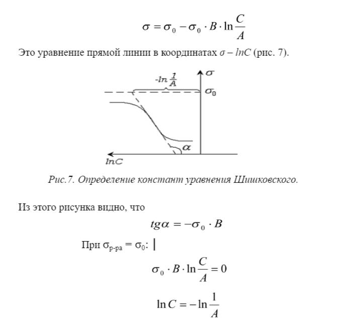 <p><span>Определив графически константы уравнения Шишковского, вычисляют константы уравнения Ленгмюра и строят изотерму адсорбции</span></p>