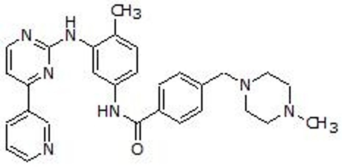 <p>Identify the class and pharmacophore</p>