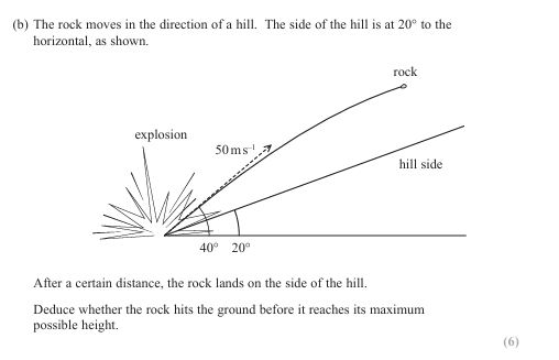 <p>(October 2021)(6)</p>