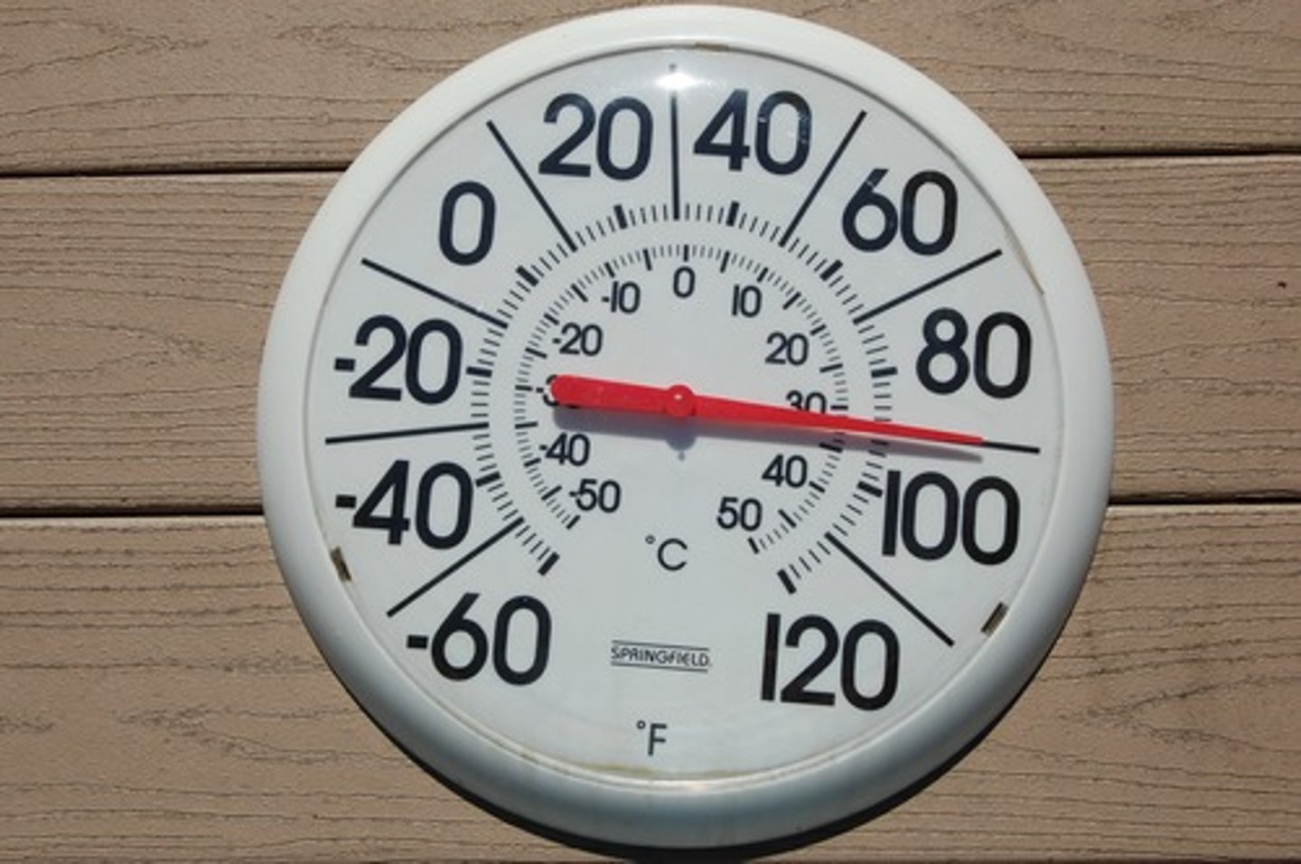 <p>What is the temperature?</p>