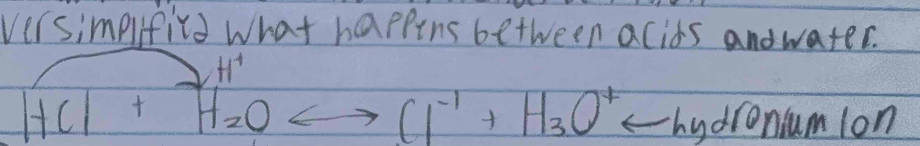 <ol><li><p>Oversimplified what happens between acids and water ex. Image</p></li><li><p>Restricted acids and bases to water solutions</p></li><li><p>Excludes based without hydroxide ex. NaHCO3, NH3, CaCO3</p></li></ol>