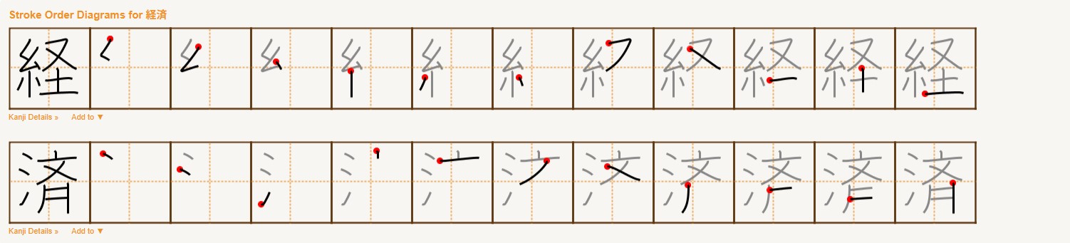 <p>けいざい</p>