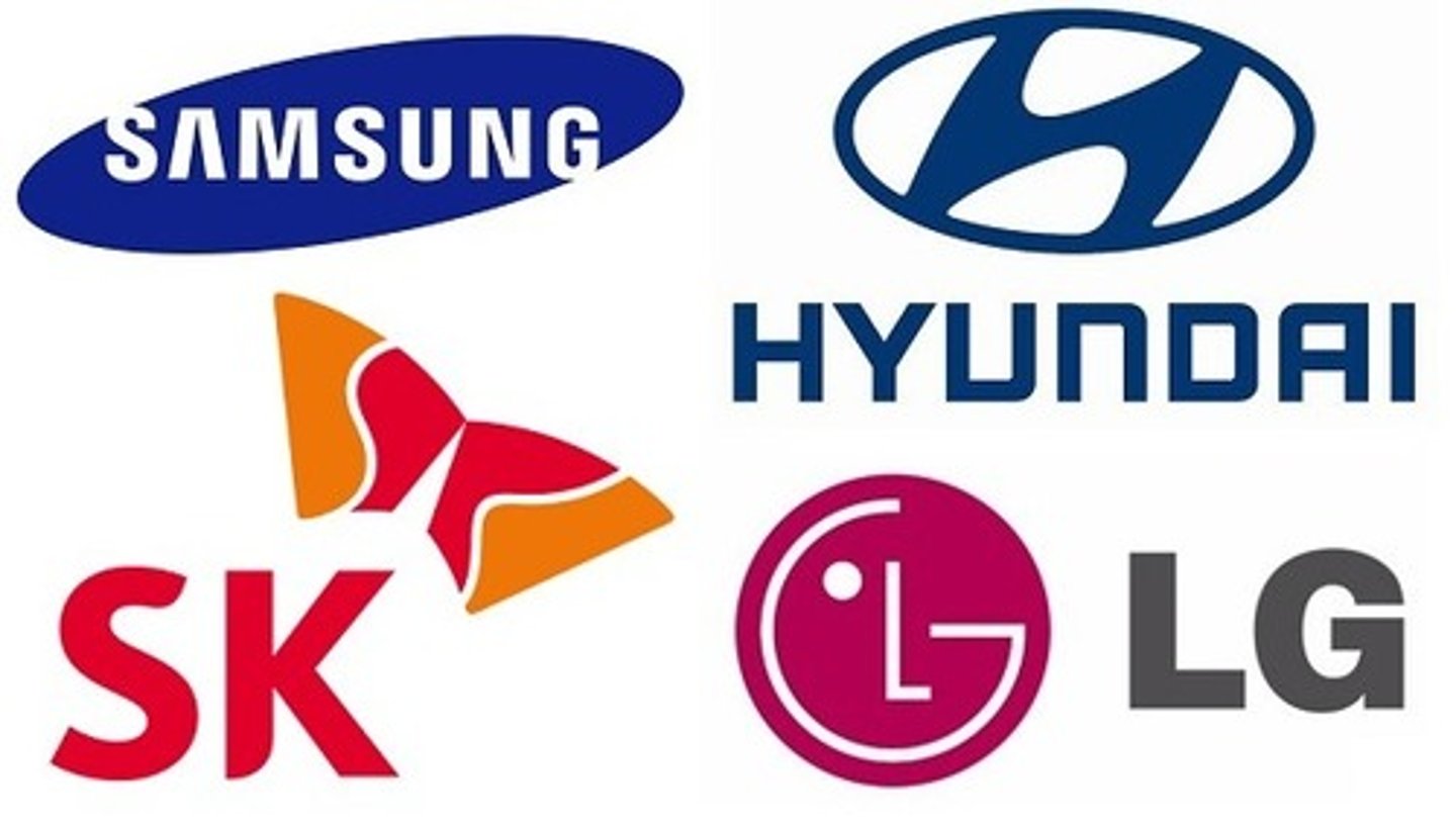 <p>doanh nghiệp lớn, tập đoàn</p>