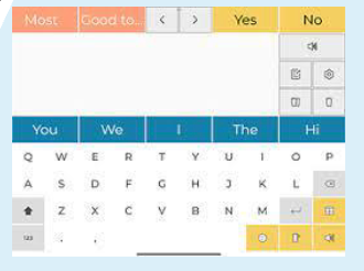 <p>-	Alphabet </p><p>o	What order? Alphabetical or Frequency of Usage </p><p>o	What type of prediction: letter, word, phrase, sentence?</p><p></p>