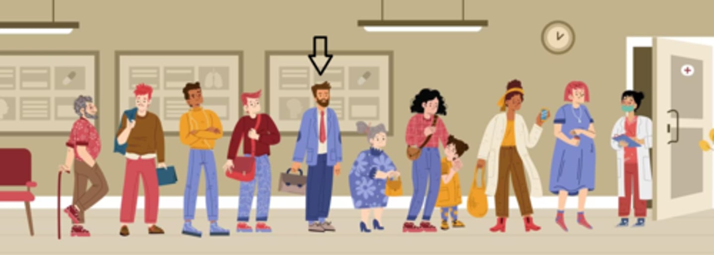 <p>¿Qué lugar ocupa la persona señalada en la fila?</p>