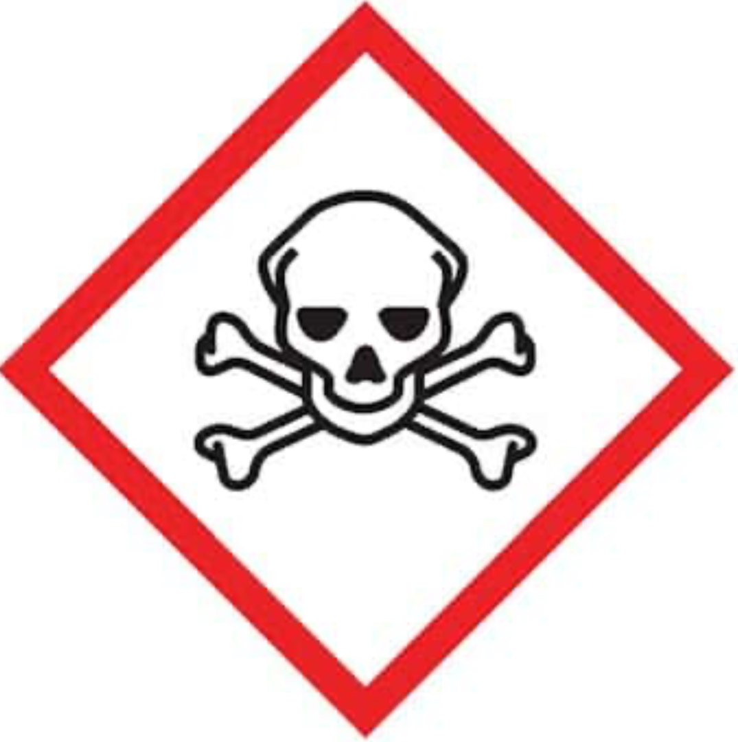 <p>Provide a name, description and precautions/equipment</p>