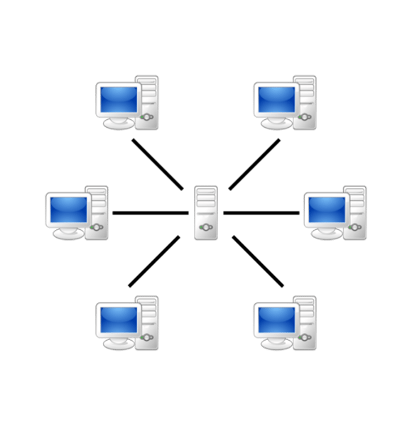 <p>client has connection to server </p><p>servers can backup and store centrally </p><p> can be expensive and difficult to maintain</p>