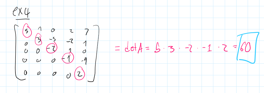 <p>basically just reducing the matrix so it creates a diagonal which can then be multiplied to give the determinant. <strong>THERE ARE RULES FOR THIS METHOD HOWEVER</strong></p>