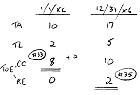 <p>C</p>