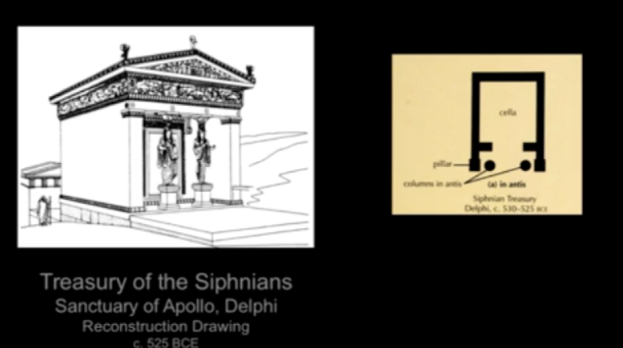 <p>Treasury of the siphnians at the sanctuary of Apollo</p>