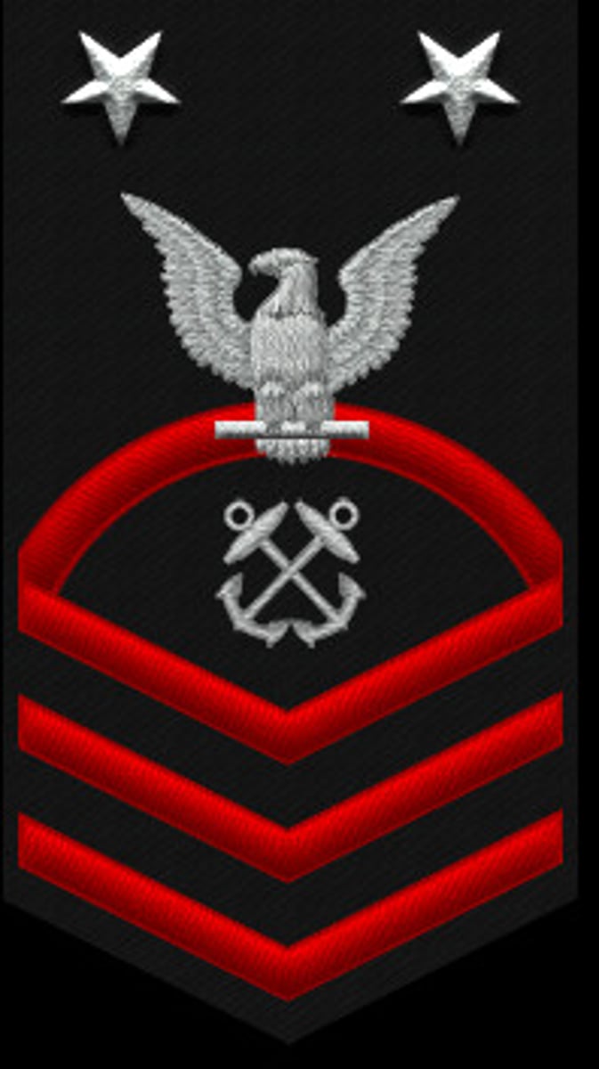 <p>Master Chief Petty Officer</p>