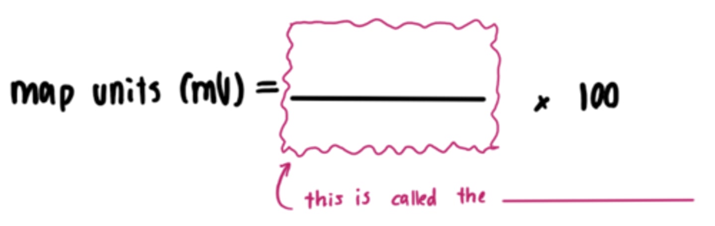 <p>recombinant progeny (numerator)<br>total progeny (denominantor), called the recombination frequency</p>