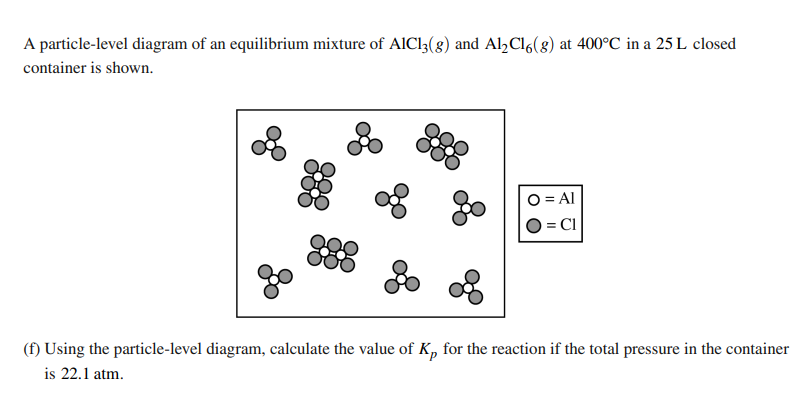 <p>Solve this: with the Kp equation given with the equation</p><p>2AlCl3 ←→Al2Cl6</p><p>Find Kp</p>