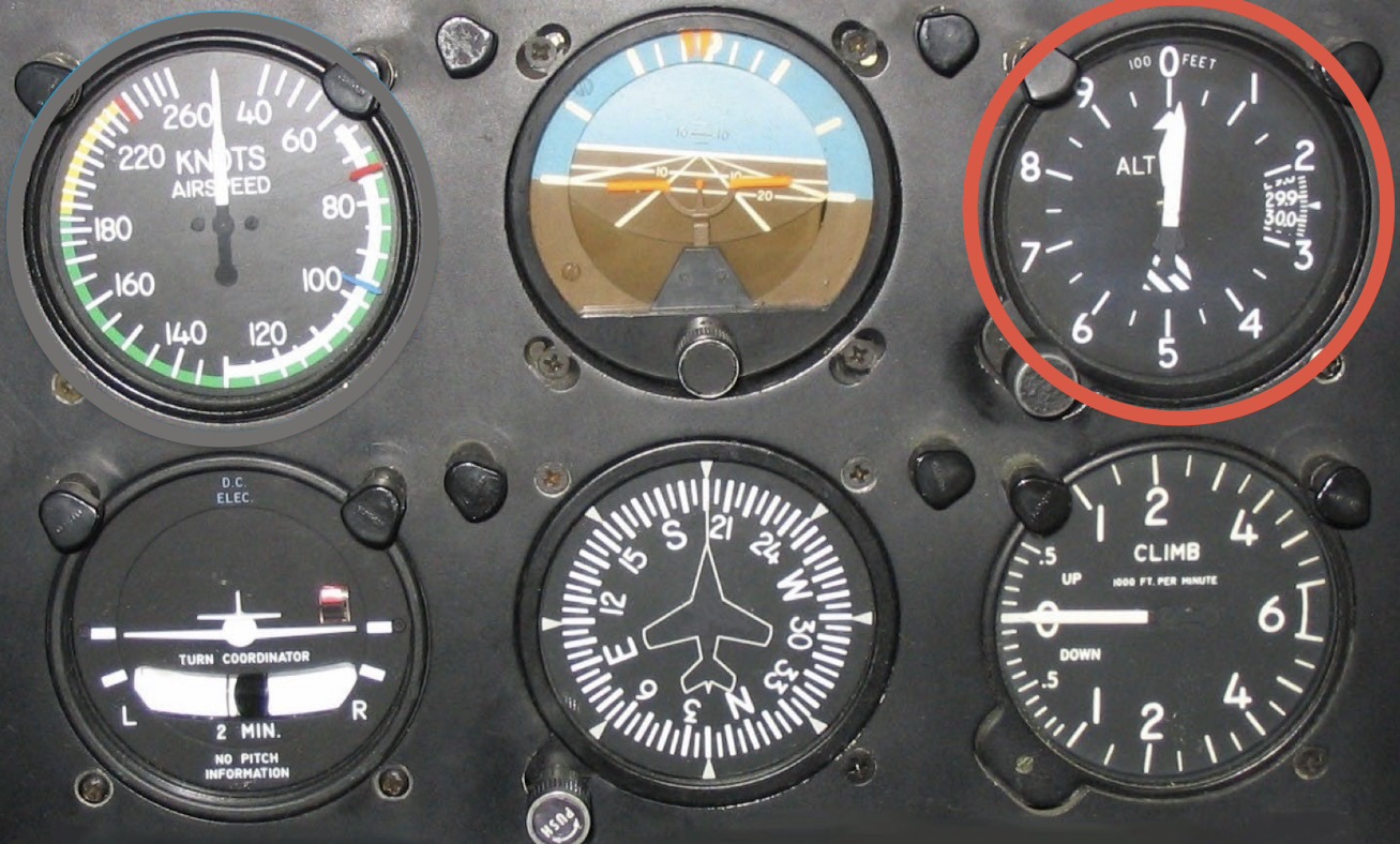 <p>What <strong>instrument</strong> is this and what is its <strong>function</strong>?</p>