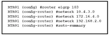 <p>Refer to the exhibit. If RTR01 is configured as shown, which three addresses will be received by other routers that are running EIGRP on the network? (Choose three)</p>