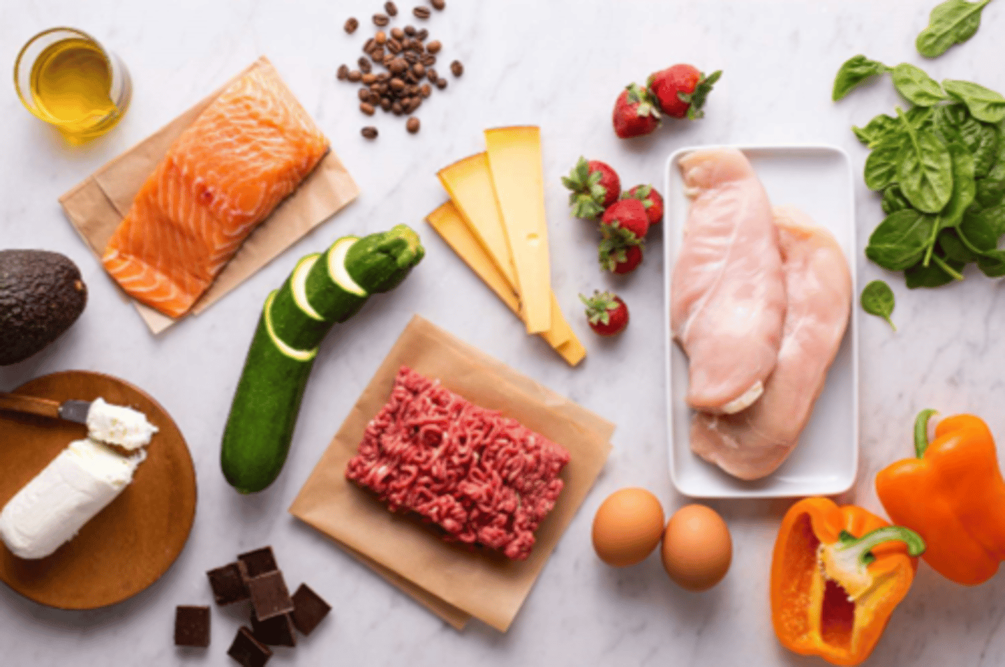 <p>- high lipid intake =&gt; CAD risk</p><p>- Liver stress - high demand</p><p>- Kidney stress - high byproduct excretion</p><p>- GI stress - low fibre; nutrient deficiency</p><p>- Low Glucose to CNS - headaches, mood swings, low energy, etc</p>