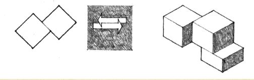 <p><span>This type of relationship requires that the two forms have corresponding planar surfaces which are parallel to each other.</span></p>
