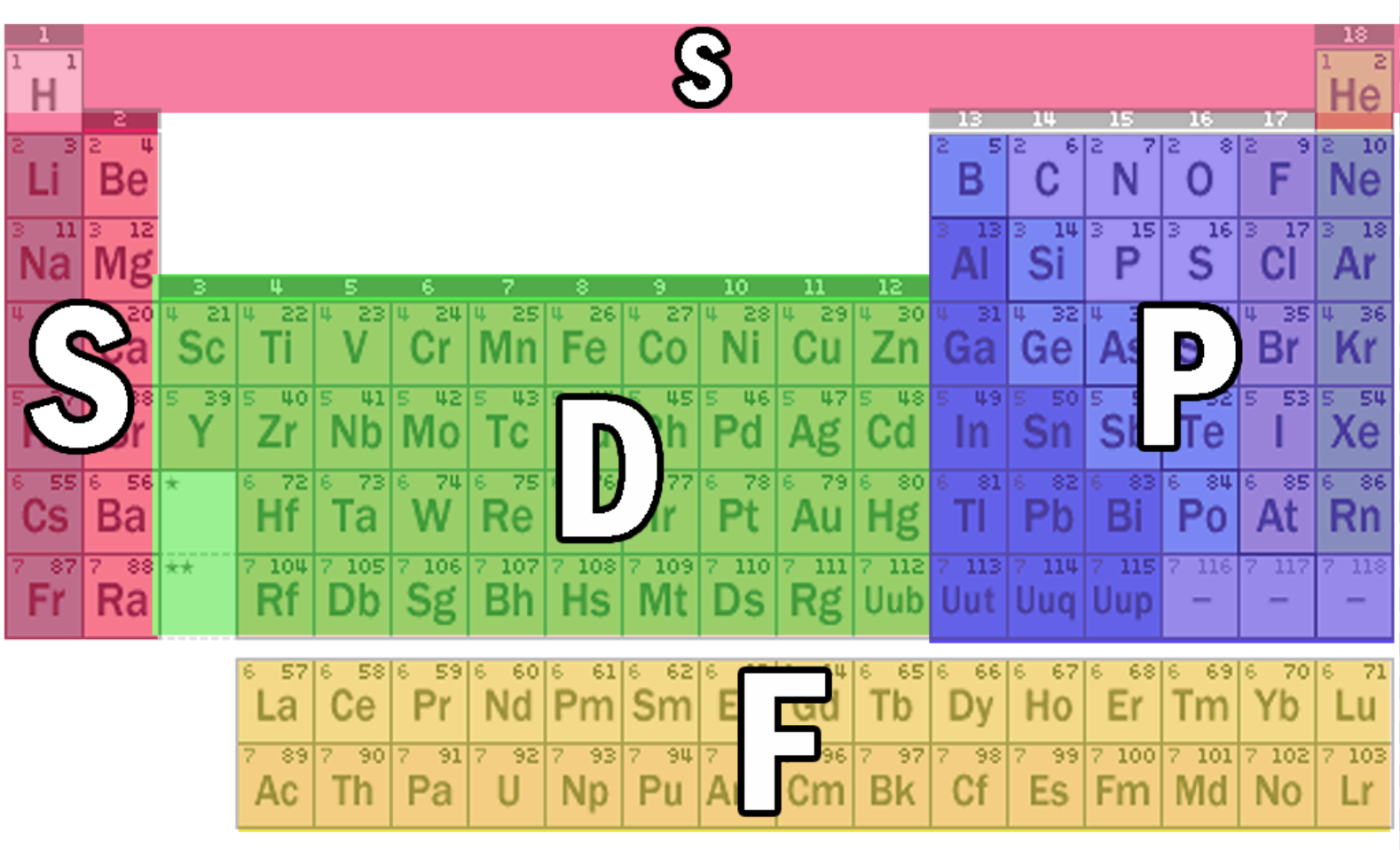<p></p>