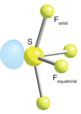 <p>4 bonds, 1 lone pair, complex bond angle, AB4E type</p><p>Ex. SF4</p>