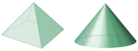 <p>volume pyramid/cone</p>