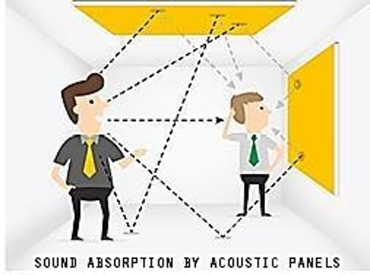 <p>Materials like carpets, curtains, and acoustic panels are used to absorb sound energy.</p>