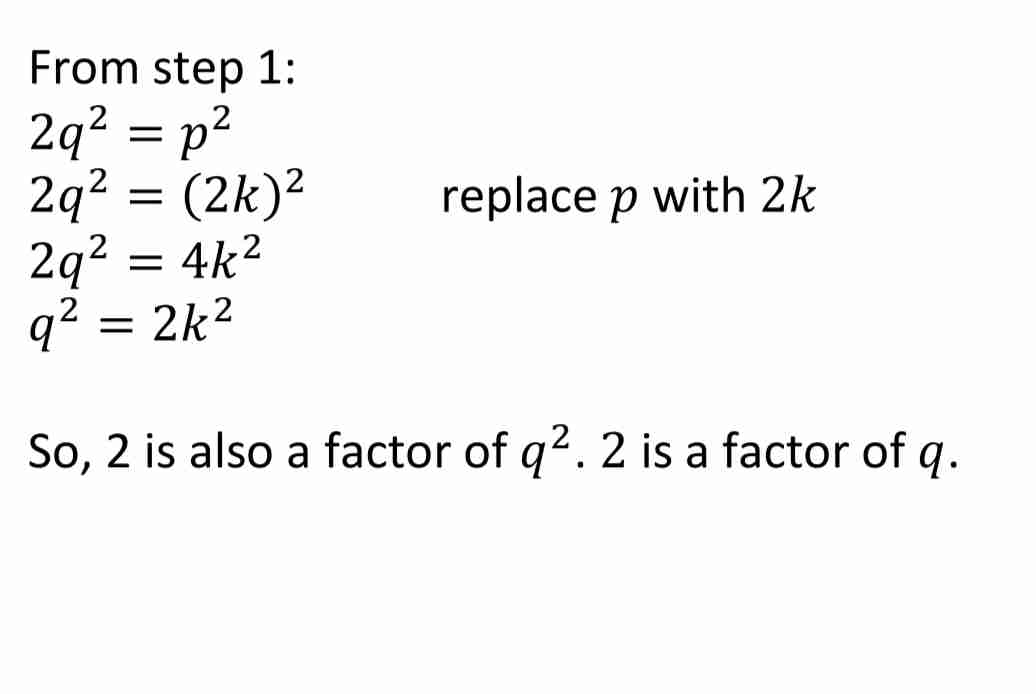 <p>From se<span style="color: var(--color-neutral-black)">cond step, we see how 2q²= p², which means that 2 is a factor of p SO then p can be equal to 2k where k, is an element of z.</span></p><ul><li><p>THIS MEANS THAT P MUST BE EVEN!!!</p></li><li><p>Now WE KNOW by subbing in p for 2k that q² is equal to 2k² so his must mean 2 is ALSO A factor of q and is even!!!</p></li></ul>