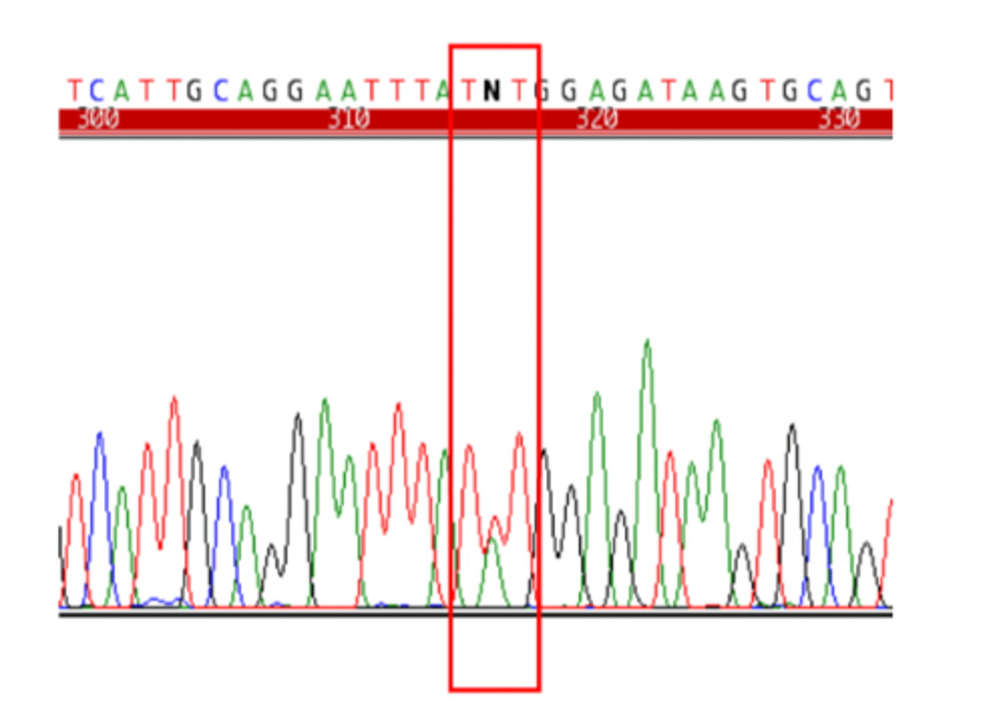 <p>- identify sites were an individual is heterozygous</p><p>- overlapping peaks</p>
