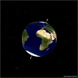<p>The spinning of Earth on its axis is called __________.</p>