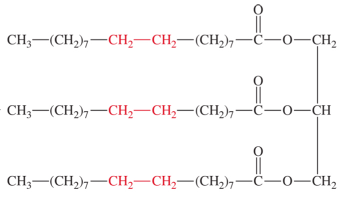 <p>less double bonds makes it more fat-like</p><ul><li><p>saturated </p></li><li><p>single bonds</p></li></ul>