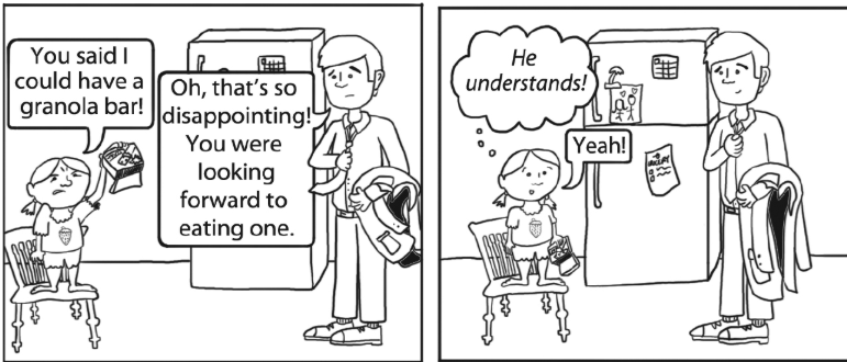 <p>Acknowledge <strong>feelings </strong>with <strong>words</strong></p>