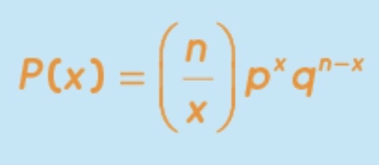 <p>where:</p><ul><li><p>n= the number of trials (or the number being sampled)</p></li><li><p>x= the number of successes desired</p></li><li><p>p= probability of getting a success in one trial</p></li><li><p>q = 1 - p = the probability of getting a failure in one trial</p></li></ul>