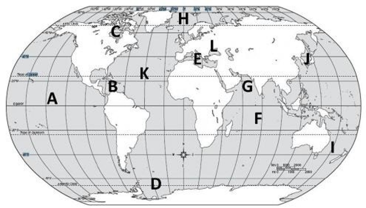 <p>The measurement of distance north or south of the Equator.</p>