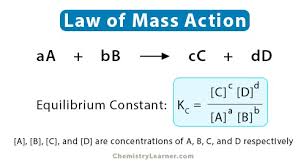 <p>Kc (equilibrium constant)</p><p>bigger number means position of equilibria lies more on the right</p><p>ONLY AFFECTED BY TEMPERATURE, NOT PRESSURE</p>