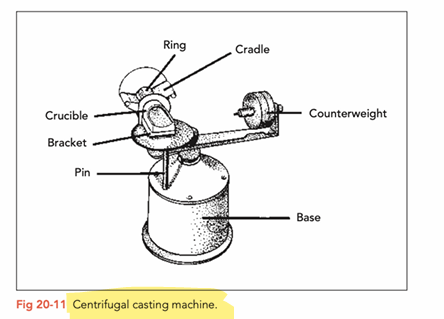 <ul><li><p>Model casting is always done with high frequency casting devices</p></li><li><p>These machines are mechanical centrifuges that work through high frequency centrifugal casting </p></li></ul><p></p>