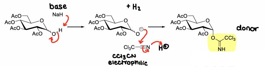 <p>Using CCl3CN + NaH</p>