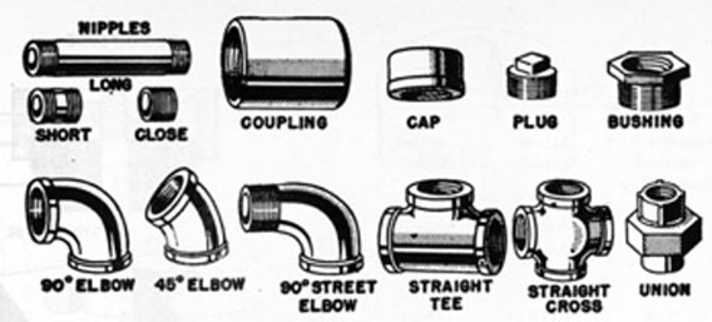 <p>a standard part, such as an elbow, union, or tee, for connecting two or more pipes</p>