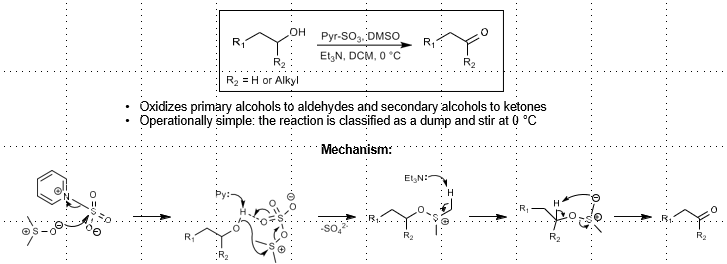 <p>Alcohol to ketone/aldehyde. Dump and stir</p>