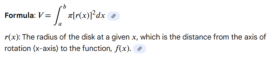 <p>the integral from a to b of pi times r(x)²</p>