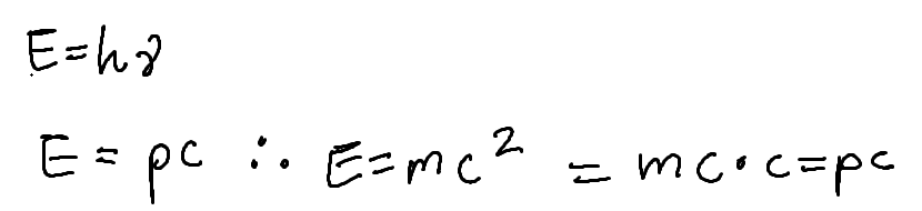 <p>energy of light wave and light particle</p>