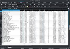 <p>Software applications for organizing, manipulating, and analyzing data in a tabular format. </p>