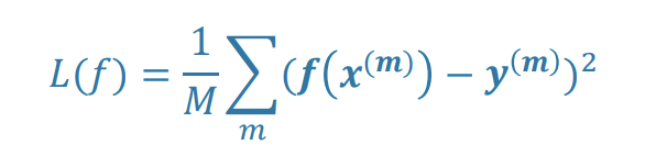 <p>minimizes squared differences between predicted value and actual value</p>